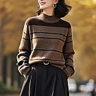 【MsMore】 咖色高領條紋針織美拉德毛衣# 126651 FREE 咖色