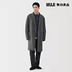 【MUJI 無印良品】男羊毛混雙面織西裝式大衣 M 深灰