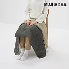 【MUJI 無印良品】附收納口袋3WAY毯/綠色成品尺寸:W80×L130 cm 壓紋縫製加工