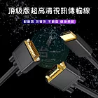 電腦螢幕傳輸線 HDMI線