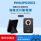 【Philips 飛利浦】限時加碼送 10000mAh Type-C PD+QC 立架式磁吸無線快充行動電源 送NOKIA經典充電線 (DLP2716Q)