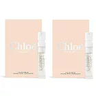 Chloe’ 光蘊玫瑰淡香精針管(1.2ml)X2-隨身香水公司貨