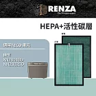 適用 TECO 東元 XN2801BD NN2802BD 空氣清淨機 HEPA+活性碳 濾網 濾芯 濾心