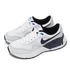 Nike 休閒鞋 Air Max Systm GS 大童 女鞋 白 灰 藍 氣墊 拼接 運動鞋 DQ0284-112
