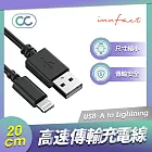 Innfact OC USB-A to Lightning 快速充電線 20cm 閃充 傳輸線