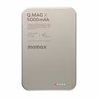 MOMAX摩米士 Q.Mag X 15W金屬碳磁吸快充行動電源5000mAh IP116 鈦金