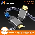 【魔宙】HDMI2.1協會認證 電競8K@60HZ/48Gbps銅纜編織線 0.5M