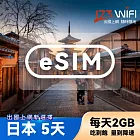 (電子票) 【173WIFI】eSIM-日本5日吃到飽兌換券(每日2GB高速，量到降速吃到飽) (MO)【受託代銷】