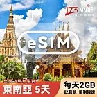 (電子票) 【173WIFI】eSIM-東南亞5日吃到飽兌換券(每日2GB高速，量到降速吃到飽) (MO)【受託代銷】