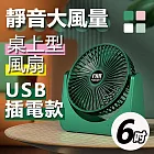 6吋桌上型大風量超静音USB風扇 白色