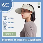 VVC 沁風系列 抗UV輕量涼感 可捲便攜大帽簷空頂防曬/遮陽帽 灰綠
