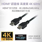 【超值二入】MINIQ 超4K高清 HDMI 授權認證 高畫質影音傳輸線1.5米(公對公) 黑色