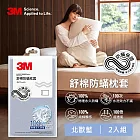 3M 新一代舒棉防蹣枕套2入組(北歐藍/奶油米/清水灰)－三色任選 北歐藍