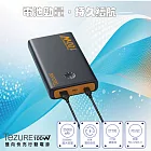 【TeZURE】25000mAh 120W輸出 2C1A 3孔輸出 PD/QC3.0 雙向快充行動電源(筆電/手機/mac/平板等多裝置都可充)