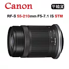 CANON RF-S 55-210mm F5-7.1 IS STM (平行輸入) 彩盒