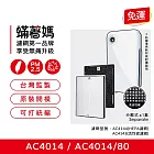 蟎著媽 高效型濾網 適用 PHILIPS 飛利浦 AC4014/80 AC4014 空氣清淨機