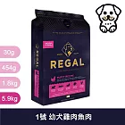 芮格爾｜RD1 幼犬 雞肉&魚肉 5.9kg｜ REGAL 天然犬糧 狗飼料