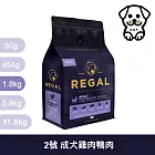 芮格爾｜RD2 成犬 雞肉&鴨肉 1.8kg｜ REGAL 天然犬糧 狗飼料