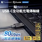 Pasidal Thunderbolt 5 充電傳輸線材 0.3M Passive (8K/120Gbps/240W/PD3.1) 80Gbps雙向頻寬 高速傳輸