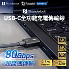 Pasidal Thunderbolt 5 充電傳輸線材 0.5M Passive (8K/120Gbps/240W/PD3.1) 80Gbps雙向頻寬 高速傳輸