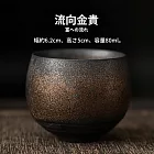 【TEA Dream】日式藤二古風高質感手工粗陶茶杯 (水杯 茶具 泡茶茶杯 交換禮物)  流向金貴