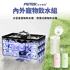 【Petek 科技養寵】水晶寵物飲水組 (寵物飲水機 JCA22+戶外便攜式飲水機PP0088) 白色