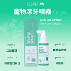 韓國 RESPET 寵物潔牙噴霧 100ml 貓狗通用 口腔護理 保健乾口狀況 植物萃取物 美國綠色認證