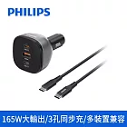 【Philips 飛利浦】黑金剛PD 165W 快充Type-C+USB 3孔車用充電器隨附線(DLP3539C)