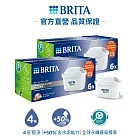 【德國BRITA】MXPro 濾芯-去水垢專家 12入