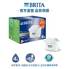 【德國BRITA】MXPro 濾芯-去水垢專家 4入