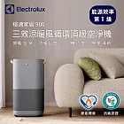 【Electrolux 伊萊克斯】極適家居900 三效涼暖風循環頂級空氣清淨機 EP91-67UGA