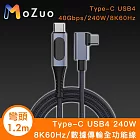 【魔宙】Type-C USB4 240W/8K60Hz/數據傳輸全功能線 彎頭 1.2m