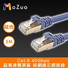 【魔宙】Cat.8 40Gbps 超高速雙屏蔽 純銅線芯網路線 藏青 5M