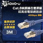 Bravo-u Cat.8純銅線芯雙屏蔽 40Gbps超高速電競網路線 藏青 3M