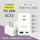 【KINYO】USB智慧快充小壁插20W(NDRPD-232)