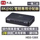 PX大通HDMI 2.1 (8K)電競專用分配器 HD2-120X