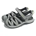 Teva 涼鞋 W Tirra Sport CT 女鞋 細雨灰 休閒鞋 護趾 健行 1166310DRIZ