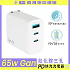 【REAICE】65W GaN氮化鎵三孔PD快充充電器(筆電/iPhone16快充/TYPE-C快充/摺疊/USB-A/多孔快充頭/PD快充) 白色