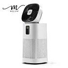 MOLIJIA 魔力家 M196 智動UV抗菌抗敏風扇循環空氣清淨機