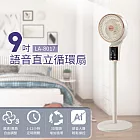藍普諾9吋3D擺頭AI語音聲控循環扇 LA-8017