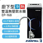 送晶工電碗 JK-113【愛科EVERPOLL】廚下型雙溫冷熱無壓飲水機 EP-168 含安裝