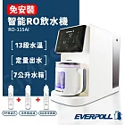 送螢幕掛燈BFFY-GD03-01【愛科EVERPOLL】桌上型智能RO淨水飲水機 RO-115AI