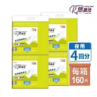 悠適活 日本製成人黏貼式尿布替換片4回吸收600cc(40片/包*4包/共160片/箱)