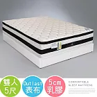 Homelike 喜家居OUTLAST水冷5cm乳膠獨立筒床墊-雙人5尺(2046)