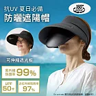 【日本ALPHAX】可調式防曬遮陽帽 抗UV 抗紫外線 夏日必備 戶外防曬 野餐通勤(日本正規品)