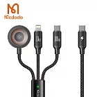 【MCDODO麥多多】PD 100W 一分三快充傳輸線 (Type-C to Type-C+Lightning+Apple Watch) 1.2M CA-4940