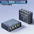 1KMbps網路線RJ45分配器1分4延長轉接器