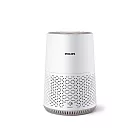 飛利浦 舒眠抗敏空氣清淨機(適用7坪) AC0650/80