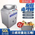 廚餘機110V升級款商用廚餘處理機 (廚餘處理器 廚餘粉碎機 台灣總代理質量有保證 ) HM550B-升級款相電食物垃圾處理器