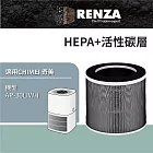 適用 CHIMEI 奇美 AP-30LIWH 淨方白 DC直流微濾淨空氣清淨機 HEPA+活性碳 濾網 濾芯 濾心